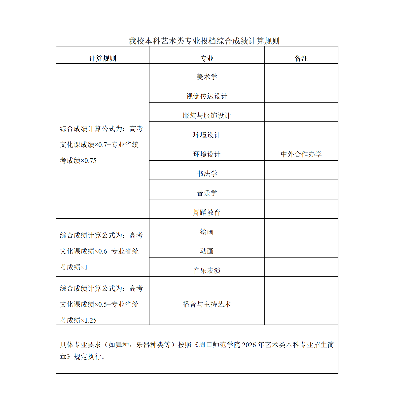 50a9d0abbf548ee89c3ce3ab31aafd39.png