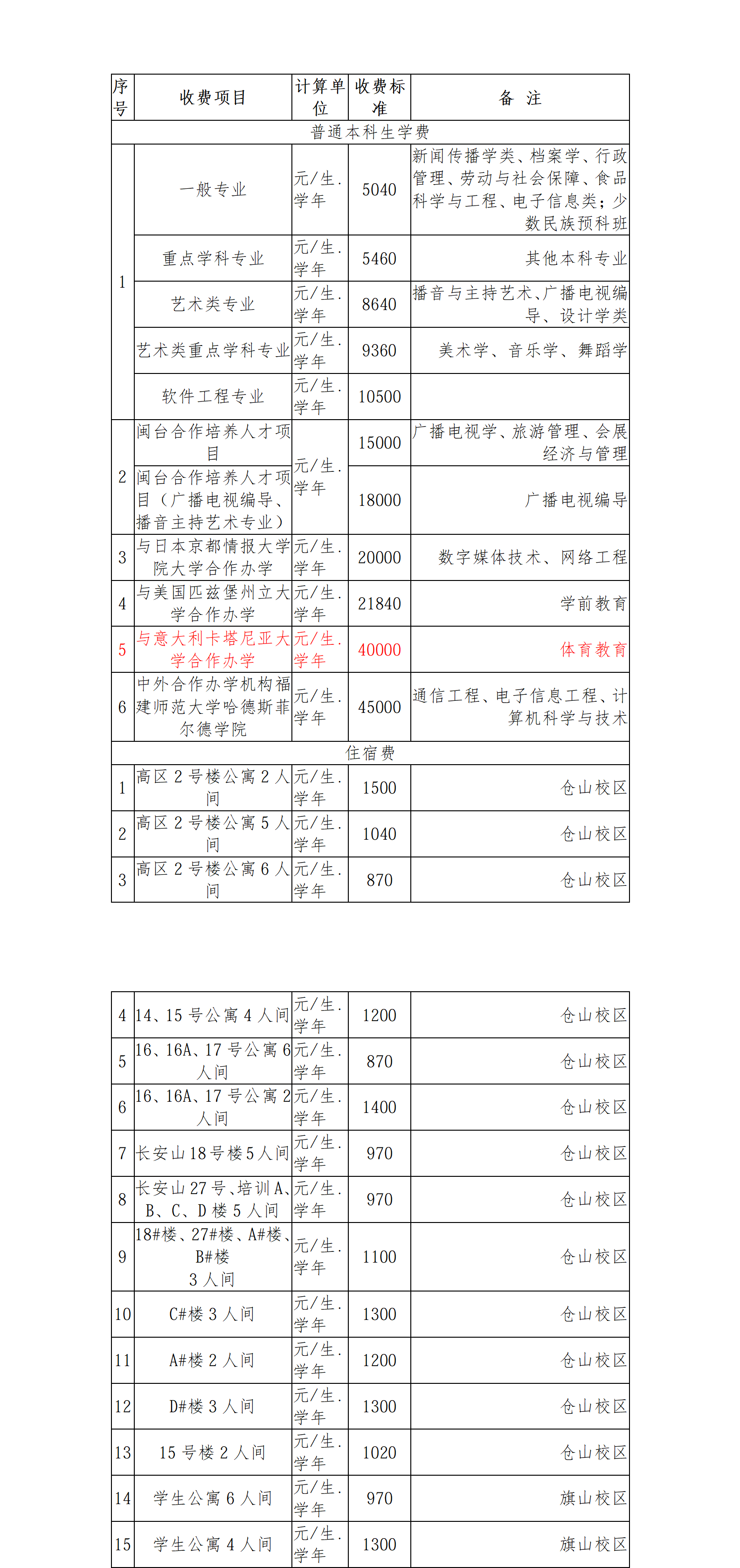 afb5173fa04a1bd85d7a5fa9754b14d6.png